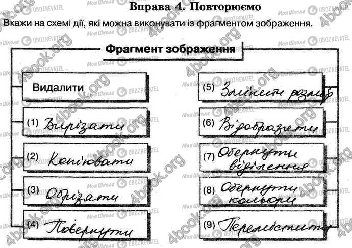 ГДЗ Інформатика 5 клас сторінка Стр.50 Впр.4